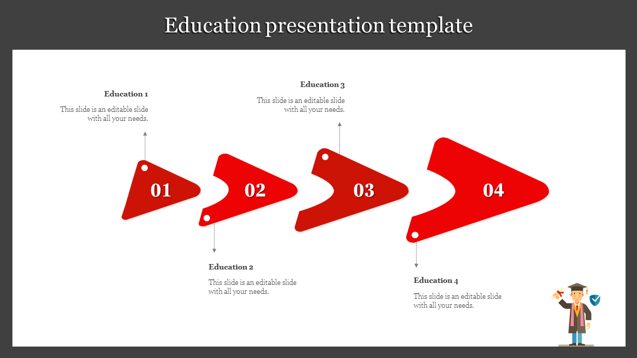 Free - Get Education Presentation Template PowerPoint Slides